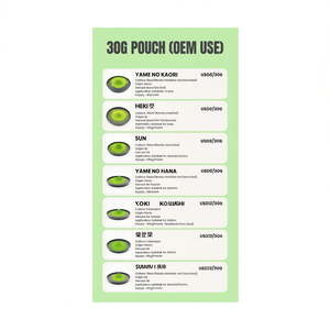 Set de Muestras de Té Matcha OEM, 20g Cada Uno - Product Image 2