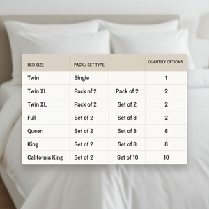 Luxury Solid Color <b>Bed</b> <b>Sheet</b> Set | Soft Microfiber Double <b>Bed</b> Bedding with Pillowcases | Hotel Quality Premium Linen - Product Image 6