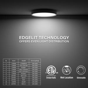ไฟเพดานแบบแผงขนาดเล็ก ETL 5 นิ้ว Edgelit Slim Surface Mount 5CCT ปรับเปลี่ยนสีได้ หรี่แสงได้ - Product Image 3