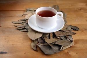Dried Soursop Leaves Fermented Broken Black <b>Tea</b> Brew Hot Water Organic Health Non Sugar 50gr <b>Box</b> Grade 25 <b>Tea</b> Bags Vietnam EXPAD - Product Image 2