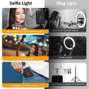 Lampe portable rechargeable 2000 mAh à clipser pour téléphone et ordinateur portable, lumière d'appoint pour selfie, 3 modes, 10 niveaux de luminosité pour le streaming en direct - Product Image 2
