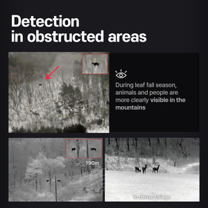 Caméra thermique portable ZeroBeam KTC K1 avec vision nocturne, résolution 384x288, pour la chasse, l'observation tactique nocturne et la projection - Product Image 2