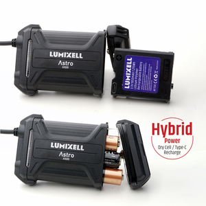 2025 Portable IPX5 Waterproof 600 Lumens Hybrid Power <b>LED</b> Headlamp Rechargeable Battery Adjustable Beam 8-16Hr Runtime Camping - Product Image 6