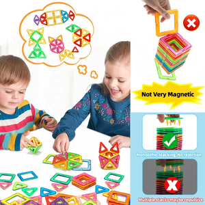 Agente de Logística para Dropshipping en Shopify, Bloques de Construcción Magnéticos Educativos 2026, Juguetes Magnéticos DIY para Niños - Product Image 2