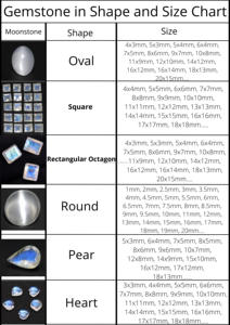 Oval Cut <b>Rainbow</b> Moonstone Good Quality 100% Natural Oval Cabochon Loose Gemstone Jewelry Material Ready to Ship Loose Gemstones - Product Image 2