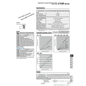 Catégorie de produit CY3B15-800 de cylindre sans tige pneumatique SMC - Product Image 2