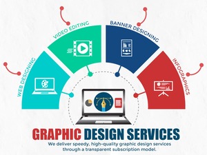 Servicios profesionales de diseñador gráfico rentables para sitios web de diseño relacionados con agencias de consultoría comercial - Product Image 5