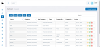 Compre Software de Gestión de Documentos de Calidad Premium, Sistema de Gestión de Funciones Personalizable en Venta por Exportadores