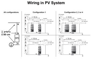 <span class=keywords><strong>MYN</strong></span> 1000V DC 3P Tiras de alimentación con protección contra sobretensiones Enchufe tipo T2 para rayos y Sistema Solar Imax 40KA Protector contra sobretensiones - Product Image 5