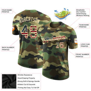 Custom Baseball Training Wear Sublimated Jersey Ventilated Fabric Fast Dry Performance Uniform OEM Factory Bulk Supply - Product Image 5