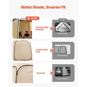 Tente de jardin beige 6 x 6 pieds, 5,51 x 5,71 pieds, tissu Oxford 300D enduit d'argent, activités de plein air, voile d'ombrage, auvents, couvre-soleil - Product Image 4