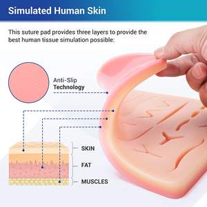 Kit de sutura quirúrgica manual de acero de marca privada personalizada, reutilizable, utilizado en hospitales y clínicas - Product Image 3