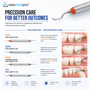 ชุดเครื่องมือขูดหินปูนและขูดหน้าผากฟันแบบบาง รุ่นพรีเมียม ทำจากเหล็กกล้าไร้สนิม สำหรับงานทันตกรรมปริทันต์ OEM Zetomed Pro - Product Image 3