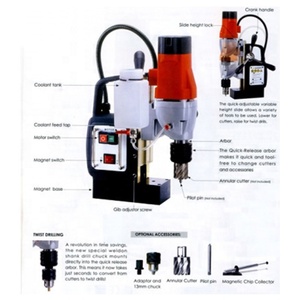 [Andy-GE]-Ingle peed odollos agagnetic ririlling chinachines (MW2500-039) - Product Image 2