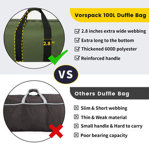 Duffel <b>Bags</b> <b>Large</b> Capacity Premium Quality Duffle <b>Bag</b> for Men <b>Women</b> Bulk Supply Manufacturer Durable Travel Sports Gym <b>Weekender</b> - Product Image 4