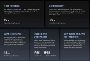 สถานีโดรน Dock 3 พร้อมระบบตรวจสอบสิ่งแวดล้อมแบบรวม M4D M4TD Matrice 4D 4TD เพื่อความปลอดภัยและการตรวจสอบ Dock3 - Product Image 5