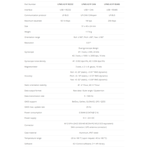 Receptor GNSS IMU/AHRS de 9 Ejes LPMS-IG1P-RS485 con Interfaces RS485 y RS232, 5-24V CC para Reconocimiento de Posición de Vehículos y Navegación AGV - Product Image 5