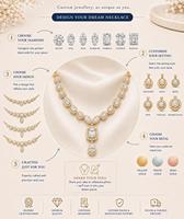Collier élégant en diamant de laboratoire en or avec certificat, bijoux fins de créateur haut de gamme, accessoire de mode, cadeau