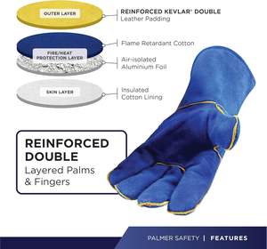 Guantes de Soldadura de Cuero Vacuno de Alto Rendimiento, Artículo de Moda, Resistentes al Calor, Protección y Seguridad para Soldadores - Product Image 2