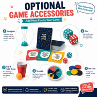Jeu de cartes personnalisées imprimées pour questions de conversation amusantes et stimulantes, jeu de travail d'équipe, avec boîte de rangement pour cartes
