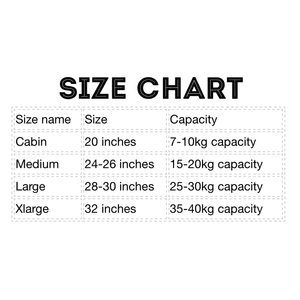 Ensemble de 3 valises American pour plongée profonde, extensibles, rouge, 6,5 kg, manuel - Product Image 1