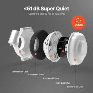 Sistema di Ventilazione Silenzioso per Mitigazione del Radon da 4,5 Pollici, 380CFM, Kit di Installazione con 2 Accoppiatori e Indicatore di Pressione - Product Image 2