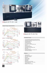 Centro de Mecanizado Vertical CNC: Ideal para Tareas de Mecanizado Complejas, Alto Rendimiento y Bajo Consumo - Product Image 2