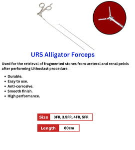 Pinzas de Cocodrilo URS - Product Image 3