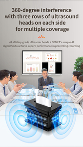 Bloqueur anti-enregistrement à ultrasons empêchant l'écoute clandestine par microphone - Product Image 4