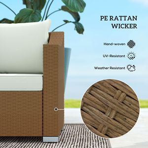 Light Gray 3-Seater Rattan Wicker Patio Couch with Cushions & 2 Throw Pillows Outdoor PE Rattan <b>Sofa</b> for <b>Garden</b> <b>Garden</b> <b>Sofas</b> - Product Image 4