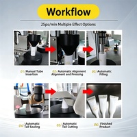 Machine de remplissage et de scellage automatique à ultrasons anti-goutte pour tubes en plastique souple