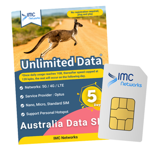 Tarjetas SIM de Viaje 4G 5G para Australia al por Mayor, con Empaque Personalizado, Roaming, Datos Ilimitados, Tarjetas SIM Físicas - Product Image 3