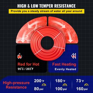 Tubo PEX-B 7/8 Pollici X 500 FT Rosso Senza Barriera all'Ossigeno, Tubo Flessibile PE-AL-PE per Linea Acqua RV, Tubo di Scarico e Impianti Idraulici - Product Image 5