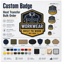 Badge brodé thermocollant à forte adhérence pour vêtements de travail et sacs – Vente en gros directe usine