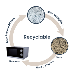 ซิลิกาเจลสีขาว (SiO2) เม็ดขนาด 1 กรัม คุณภาพพรีเมียม ดูดความชื้นได้ 3-5 มม. ดูดซับความชื้นได้ 100% ปลอดภัยสำหรับการจัดเก็บ ปิโตรเลียม - Product Image 5