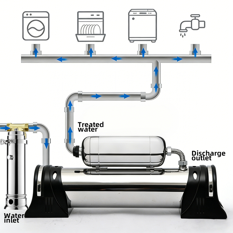 Electric Hot Cold RO Water Purifier