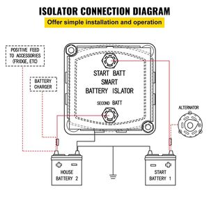 12V 6mtr Kit isolatore automatico a doppia batteria 140AMP VSR relè compatibile per RV Marine Car Truck Kit relè di ricarica Modulare - Product Image 4