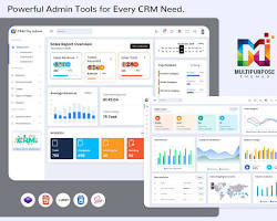 ซอฟต์แวร์ CRM สำหรับแคนาดา โซลูชันแบบครบวงจรสำหรับลูกค้า ผู้นำการซื้อ ฝ่ายขาย และการสนับสนุนด้านการตลาด รองรับหลายภาษา ใช้งานได้กับ MAC มีสินค้าพร้อมส่ง - Product Image 3