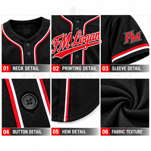 Camiseta de Béisbol Personalizada Unisex con Botones, 100% Poliéster, Secado Rápido, Manga Corta, Cuello en V, Diseño de Parches, Impresión Digital sin Costuras - Product Image 4