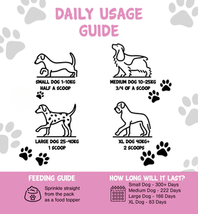 ผลิตภัณฑ์เสริมอาหารสุนัขเคี้ยวนุ่มธรรมชาติสำหรับสัตว์เลี้ยงมีหนามนมออร์แกนิคโอดีท๊อกซ์มีตราสินค้าเฉพาะสำหรับสุนัข - Product Image 4
