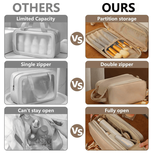 Borsa da Viaggio per Cosmetici di Grande Capacità, Organizer Piatto Impermeabile per Trucchi e Articoli da Toilette per Conservazione in Movimento - Product Image 6