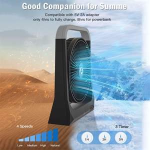 20800mAh 8-Inch Rechargeable Personal <b>USB</b> Portable <b>Fan</b> Battery Powered <b>Desk</b> <b>Fans</b>-Wearable Design - Product Image 6