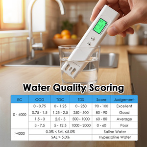 Testeur d'eau 9 en 1 : détection de TDS, EC, salinité, GH, SG, température et absorption UV, COD et TOC en aquaculture et eau potable (OEM) - Product Image 1