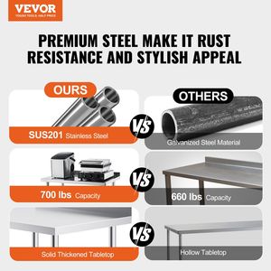 Tavolo da Lavoro in Acciaio Inox per Cucina Commerciale 24 X 30 X 40 Pollici con Ruote, Piano di Lavoro in Metallo per Preparazione Alimenti - Product Image 2