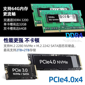 StarClaw AI Box: I9-12900H 64GB+2TB SSD <b>Mini</b> <b>PC</b> Pre-installed with OpenClaw for AI Agents - Product Image 2