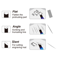 Ensemble de 5 outils à main pour la sculpture sur bois en acier SK5 avec pointe en V, ensemble de ciseaux multifonctionnels pour le bricolage