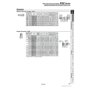 นิวเมติกส์แบบสัมผัสเดียว KQ2F06-03N ชิ้นส่วนนิวเมติก SMC - Product Image 3
