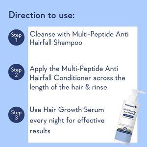 Champú Anticaída con Múltiples Péptidos WishCare para Cabello Encrespado y Seco |   Controla la Caída del Cabello y Promueve el Crecimiento del Cabello |   8.45 onzas líquidas (250 ml) - Product Image 6