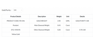 Colgante Solitario de Diamante Cultivado en Laboratorio Elite Other Cut CVD, Chapado en Oro de 10K, Certificado GIA, Joyería Étnica, Regalo para Mujer - Product Image 5