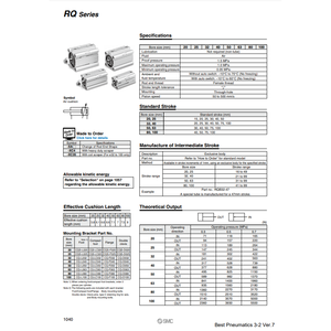 SMC Pneumatics Cylindre RQD32-100M compact Pièce pneumatique industrielle - Product Image 3